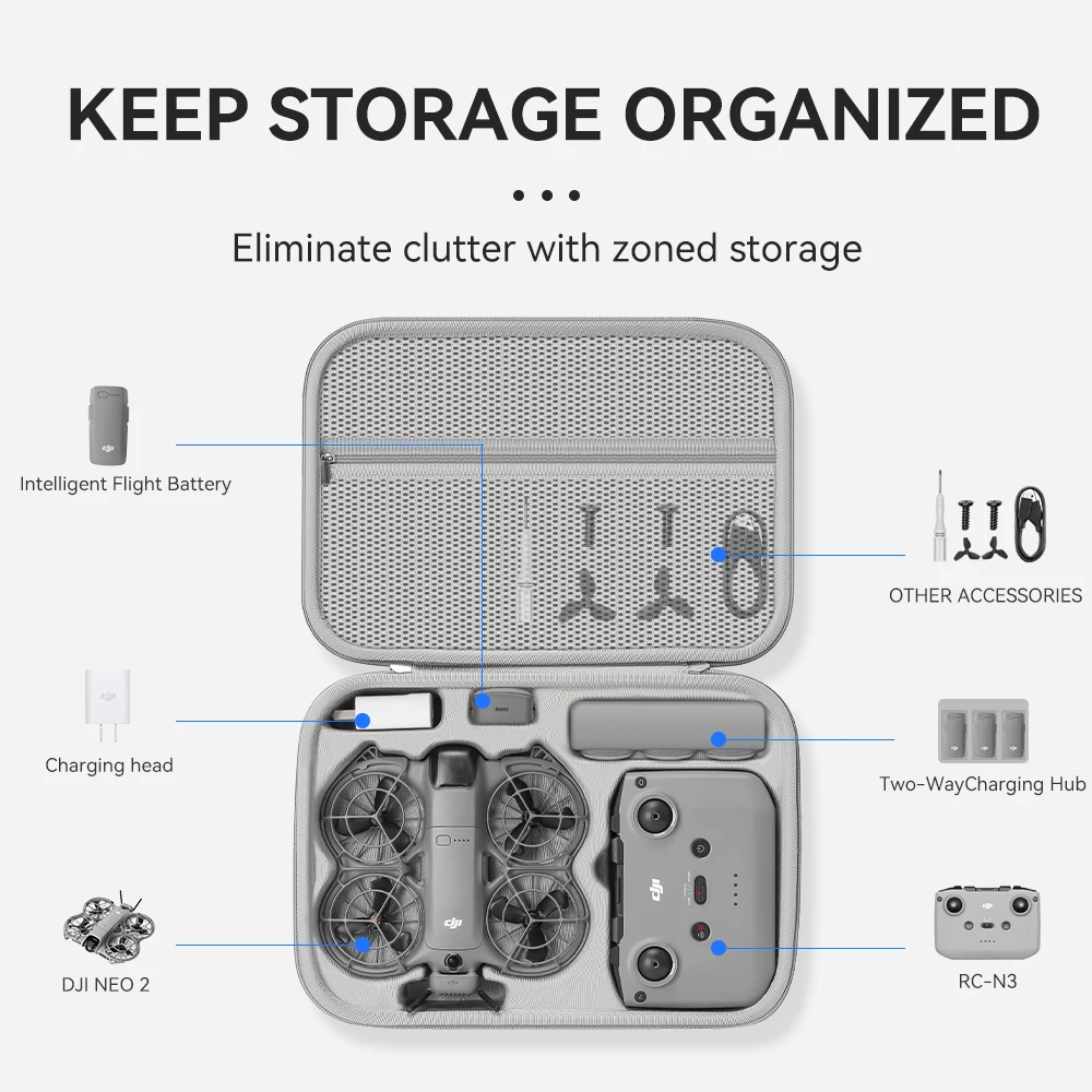 Travel Organizer Bag for DJI N - đánh giá và giá Drone Hard Shell Case